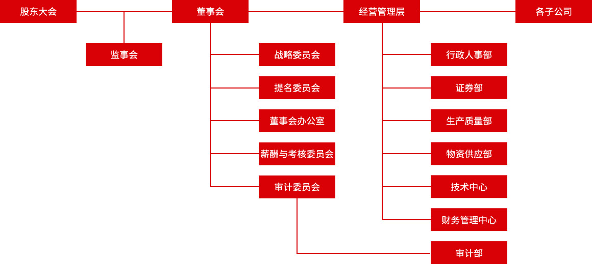 六和资料宝典大全