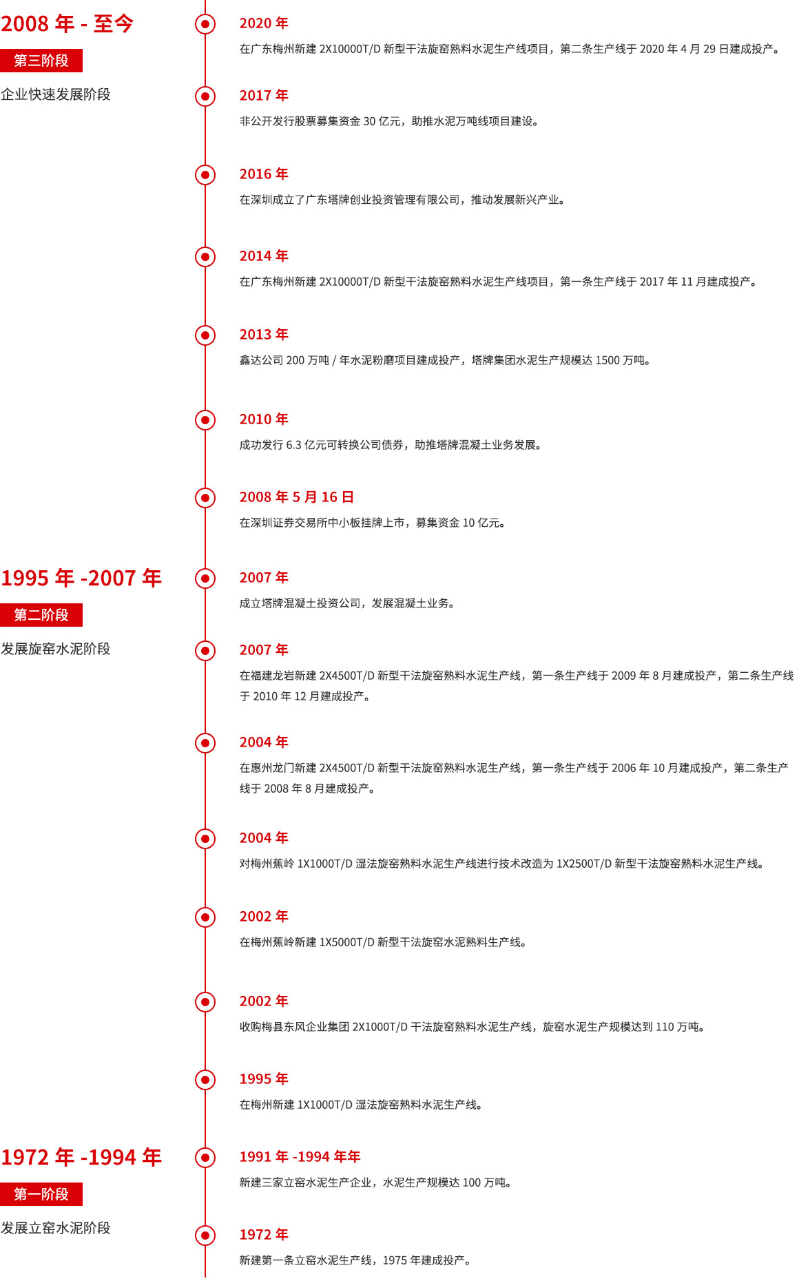 六和资料宝典大全