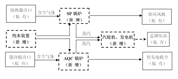 六和资料宝典大全