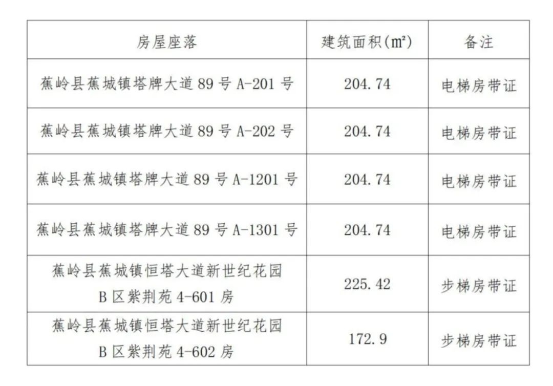 六和资料宝典大全